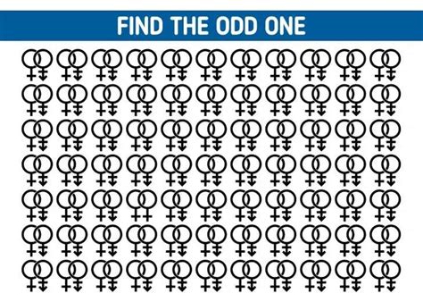 find the odd one out a.121 b.253 c.286 d.372 e.473|Tips and Tricks and Shortcuts for Odd Man Out .